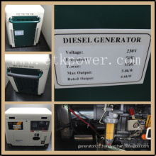 5kw Small Portable Silent Diesel Generator Set (KDE6700TN)